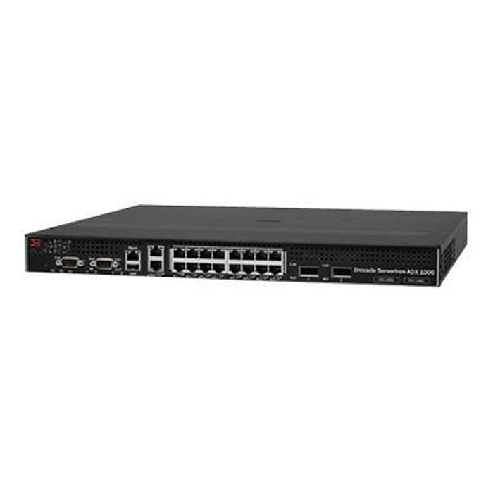 Brocade NA-VDX6720-16-F Low-Latency 16-Port Switch – Datacenter Use Case Refurbished 1 Year Warranty