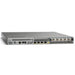 Cisco ASR1001